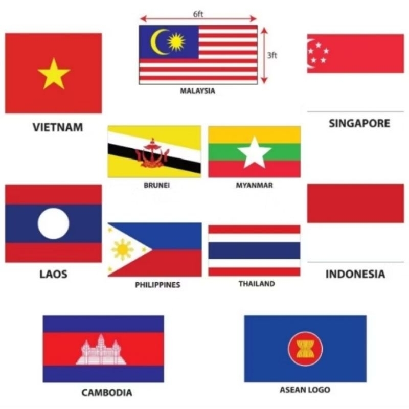 Asean Country Flag 3x6ft, Bendera Asean 3x6ft โพลีเอสเตอร์