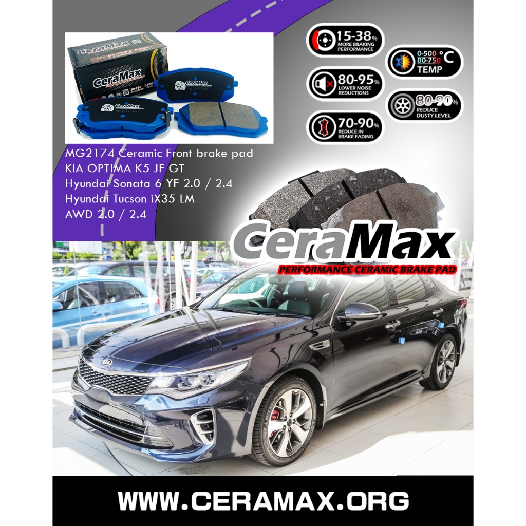 Ceramax เซรามิค MG2174 KIA OPTIMA K5 JF GT Hyundai I40 Sonata 7 YF TUCSON D716 TM10 TM14 ผ้าเบรค