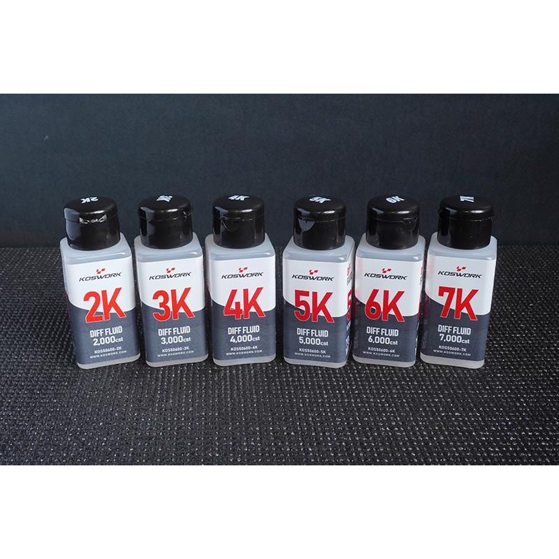 KOS50600 // Koswork Large 70ml Diff Fluid / Diff Oil (AE System)