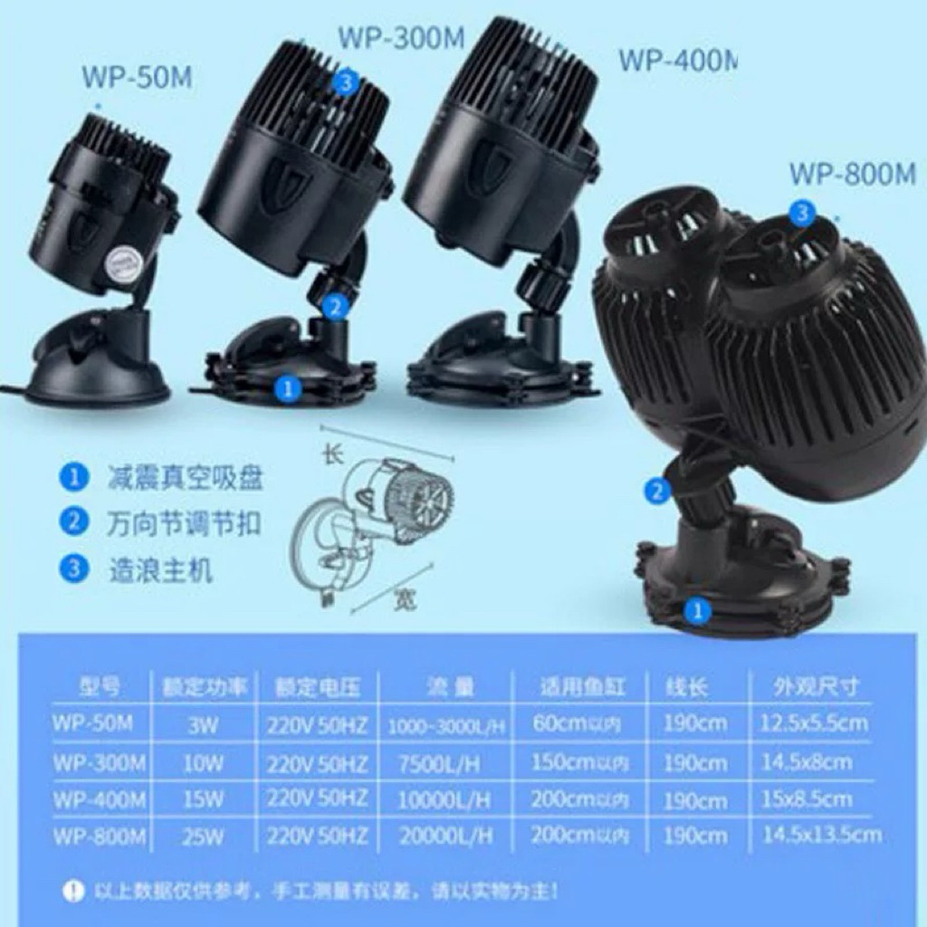 SOBO Aquarium Waves Maker สําหรับ Aquarium การไหลเวียนโลหิต WP-50M WP-100M WP-200M WP-300M WP-400M W