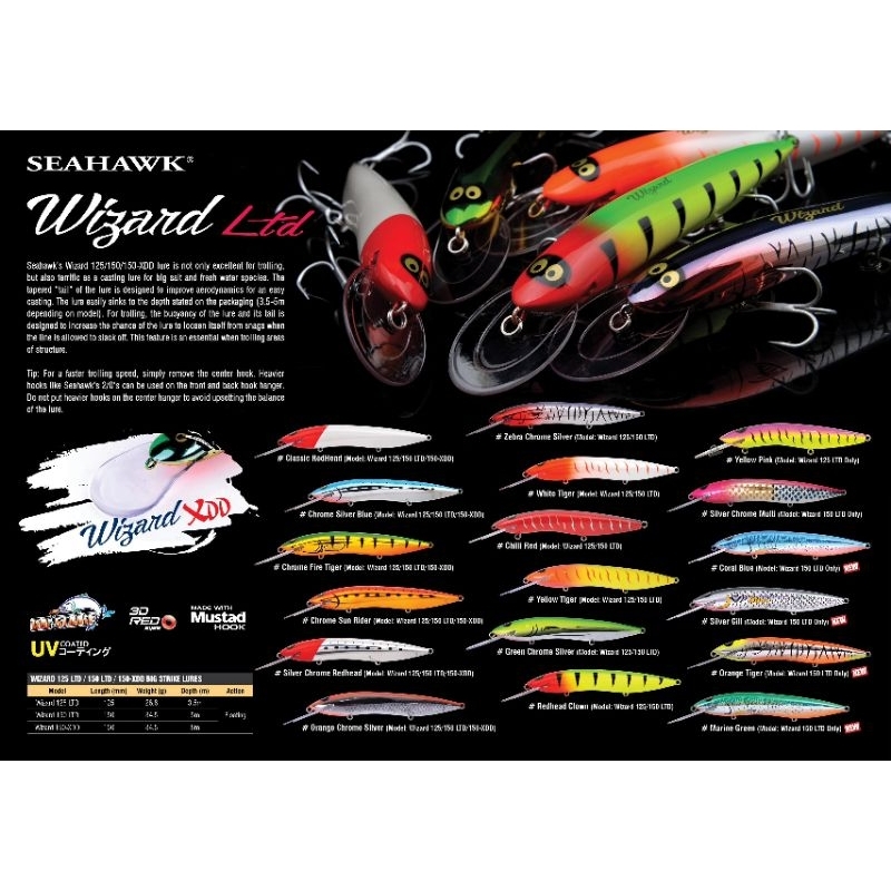 Seahawk Big Strike Wizard 125Ltd/150Ltd/150XDD