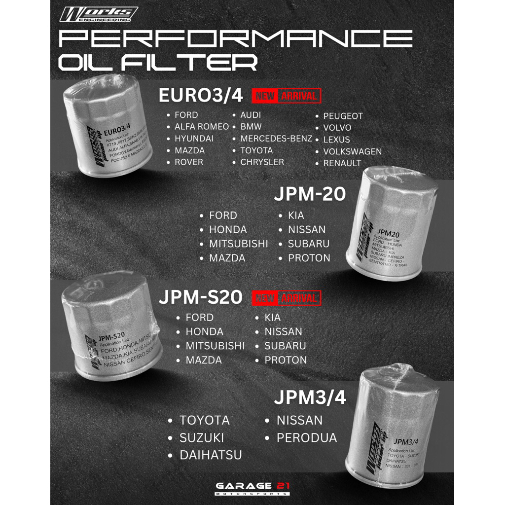 กรองน้ํามันเครื่องประสิทธิภาพการทํางานวิศวกรรม - JPM 20 / JPM 3/4 / JPM-S20 / EURO 3/4