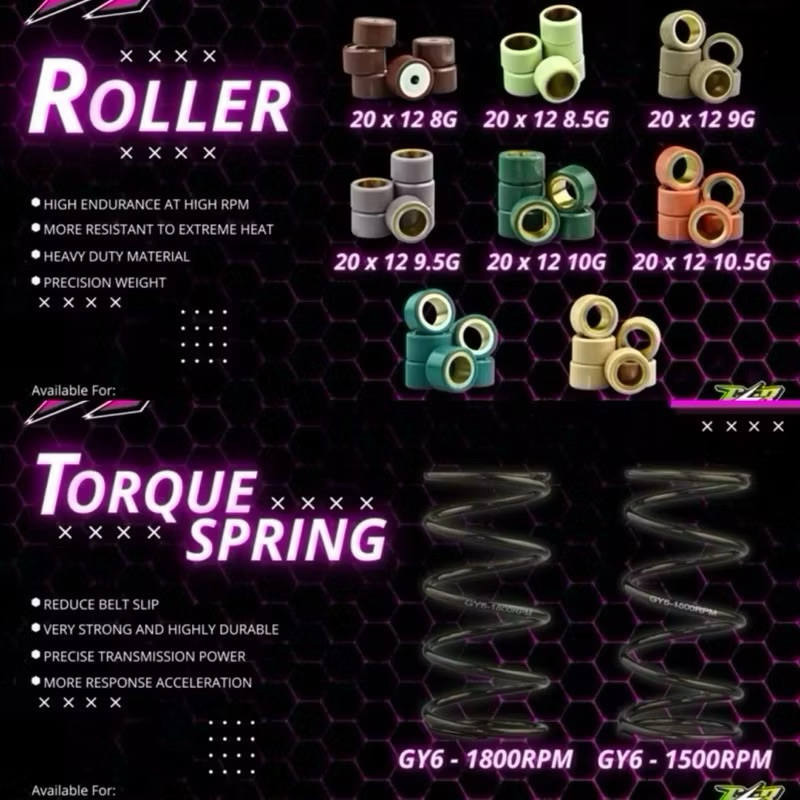 WF RACING SPRING & ROLLER สําหรับ NVX DAN NMAX NVX NVX155 รอกลูกกลิ้งฤดูใบไม้ผลิ WF Racing Esr สีแดง