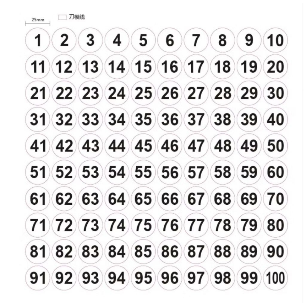 (2 ขนาด) สีขาว 1 - 100 NUMBER 2CM/2.5CM สติ๊กเกอร์ฉลากกันน้ํา NON