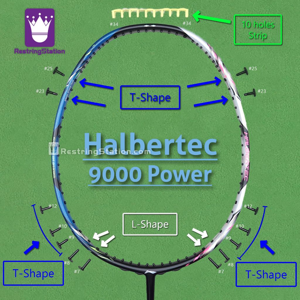 [ชุด Grommet พิเศษ] การป้องกันเต็มรูปแบบสําหรับไม้แบดมินตัน Li-Ning Halbertec 9000 Power (กําลังไฟ H