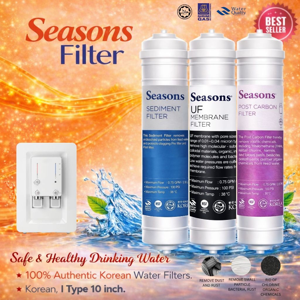 เปลี่ยนไส้กรอง COWAY สําหรับ Coway Villaem / Villaem II / Mach / Lucy Plus Filter