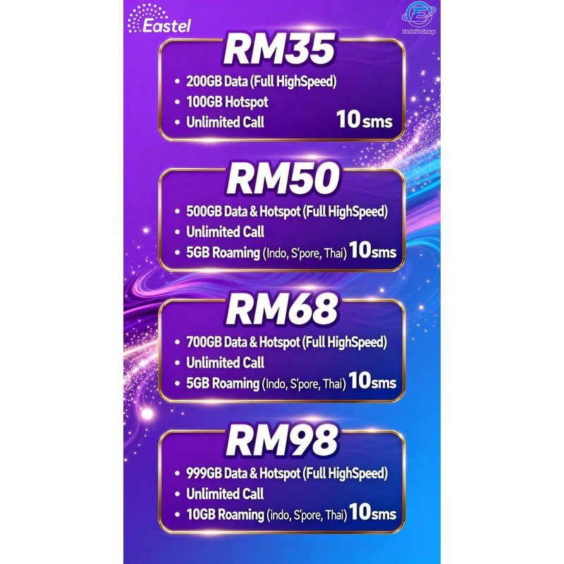 EASTEL MOBILE PREPAID 5G SIMKAD PLAN DATA VIRAL ข้อมูลความเร็วสูงขนาดใหญ่ 5G ฝาครอบ UMOBILE U มือถือ