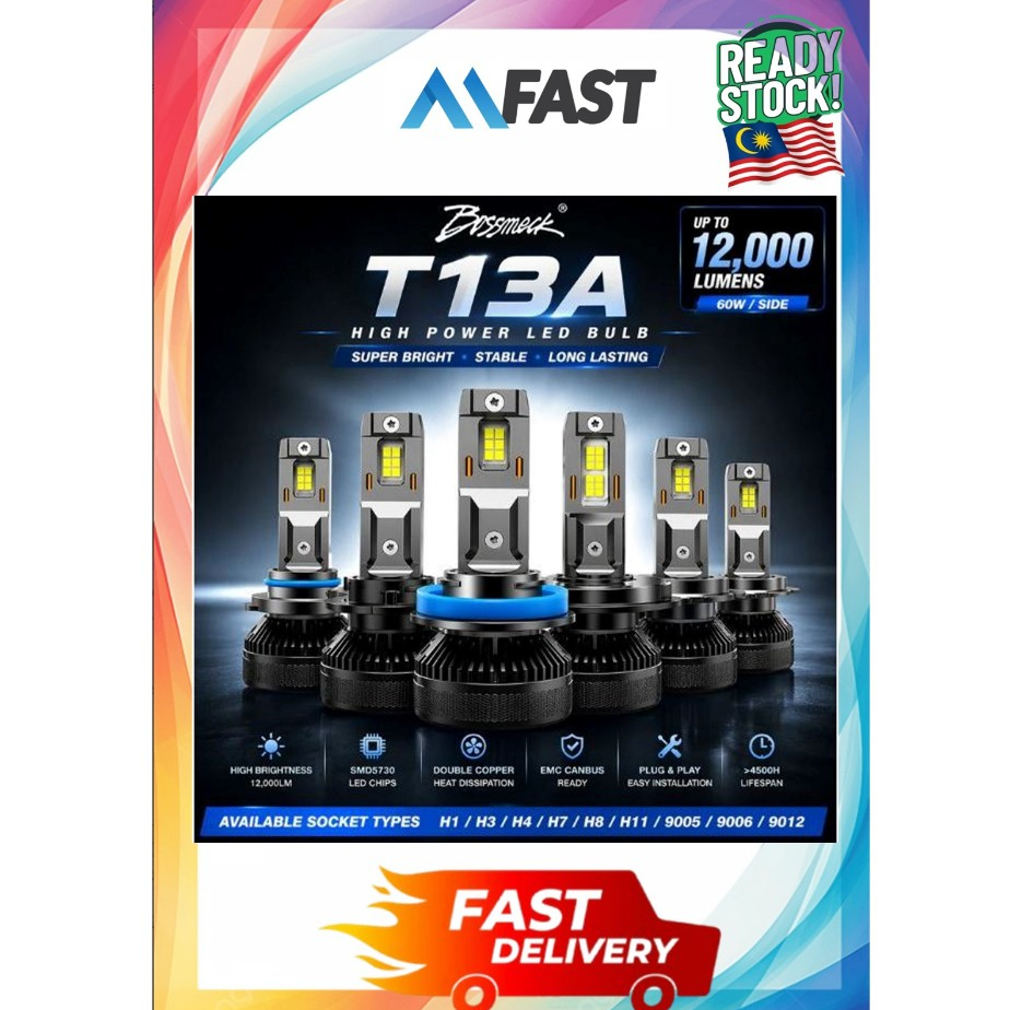 หลอดไฟหน้า LED กําลังสูง – H1 / H3 / H4 / H7 / H8 / H11 / 9005 / 9006 / 9012 – 12,000LM – CANBUS – P