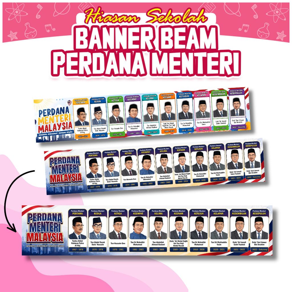 BANNER BEAM FIGURE PRIME CARRIED CLASS AND OFFICIAL DECORTATIONS