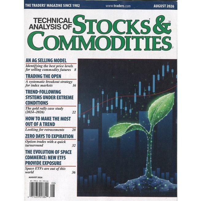 TECHNICAL ANALYSIS OF STOCKS & COMMODITIES