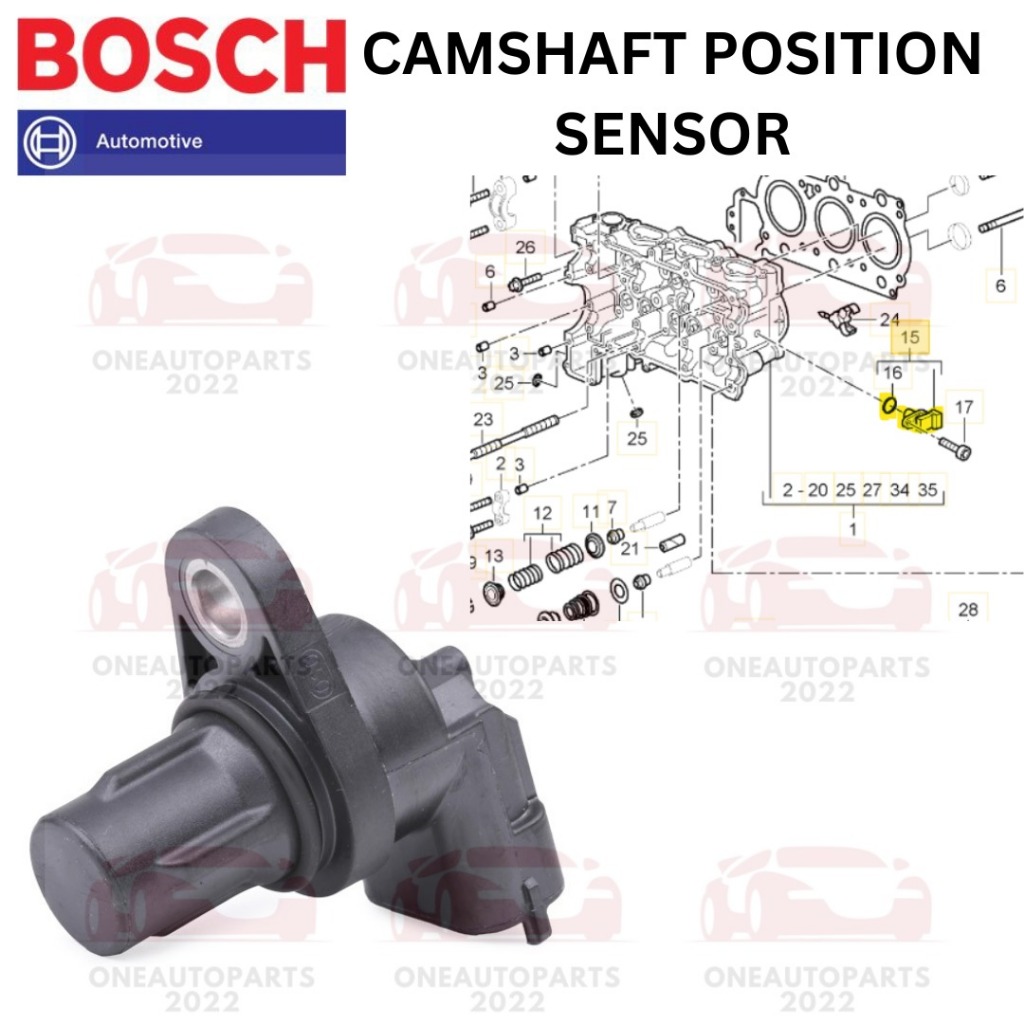 BOSCH CAMSHAFT POSITION SENSOR PORSCHE CAYMAN (981) (987) BOXTER (981) (987) 2.7 2.9 3.2 3.4 3.8