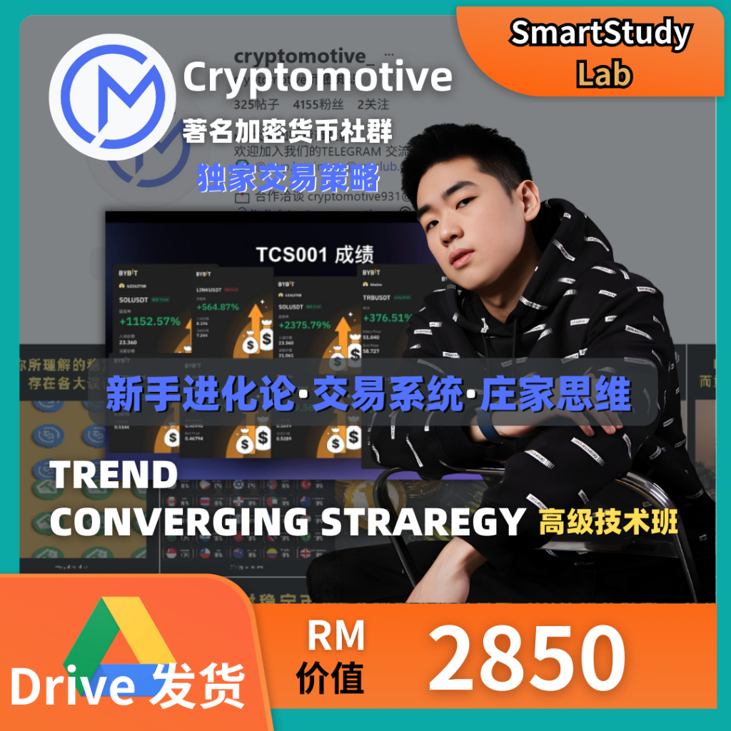 SMARTStudyLab_CryptmotivehomeTCS Strategy - SMC 精进; - Ema50/200 เงิน D - MACD - Crypto//forex