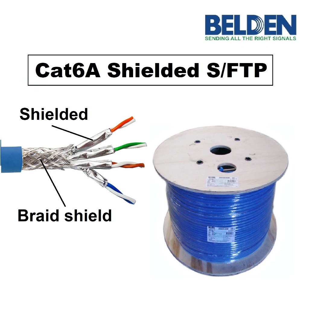 สาย Belden Cat6A Shielded S/FTP (Belden 10GXE02)