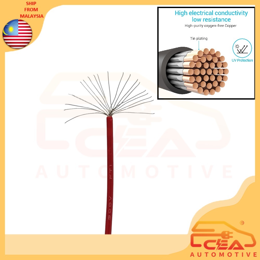 1METER UL1332 22AWG FEP WIRE 0.3MM2 TINNED COPPER (190.15MM) 200 C HEAT RESISTANT ELECTRONIC CABLE