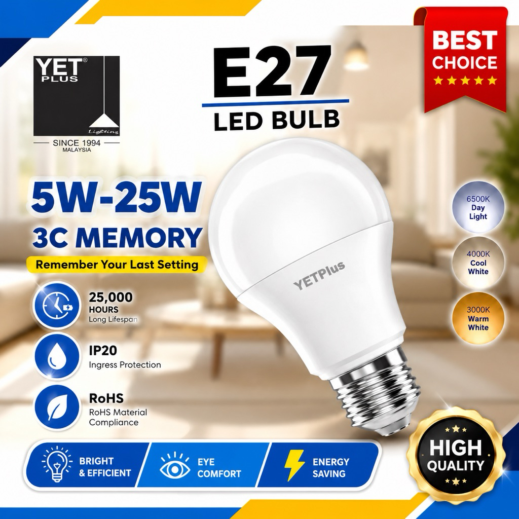 YetPlus Retroled หลอดไฟ LED E27 5W/10W/12W/15W/20W/25W [ได้รับการอนุมัติ]