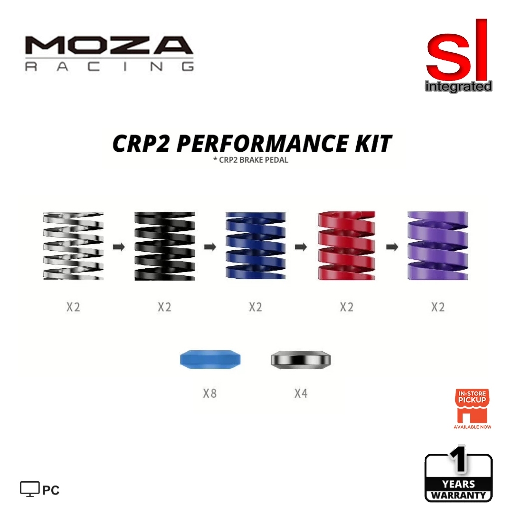 MOZA RACING Performance Kit สําหรับ CRP2 (RS069)