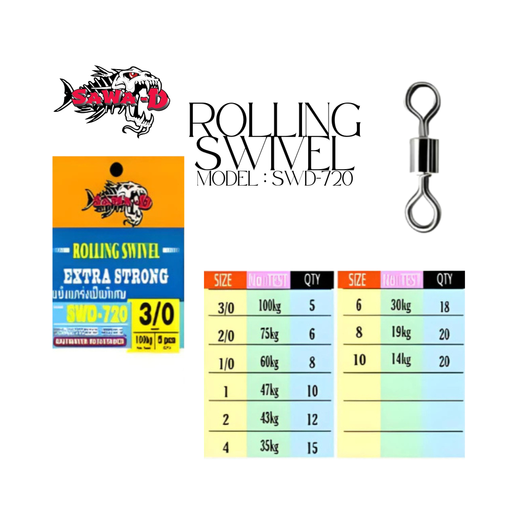 SAWA D SWD720 ม้วนและ SWD710 BARREL SWIVEL