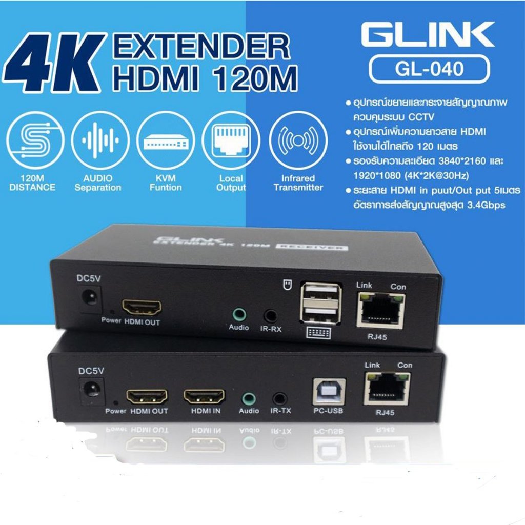 GLINK GL-040 4K HDMI KVM Extender RJ45 Ethernet สูงสุด 120M