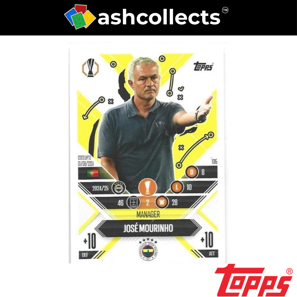 Topps Match Attax EXTRA 2024/25 Jose Mourinho Manager 135 Fenerbahce UEFA Europa [ของสะสม]