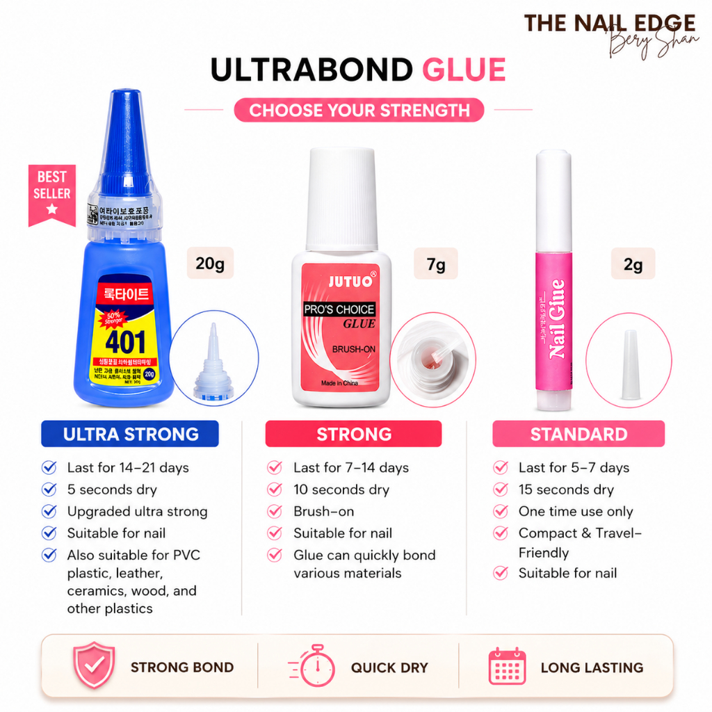 Super Glue Nail Glue Strong Nail Glue Fast Dry Super Glue Gam Kuku Pallsu Press On Nail Gam