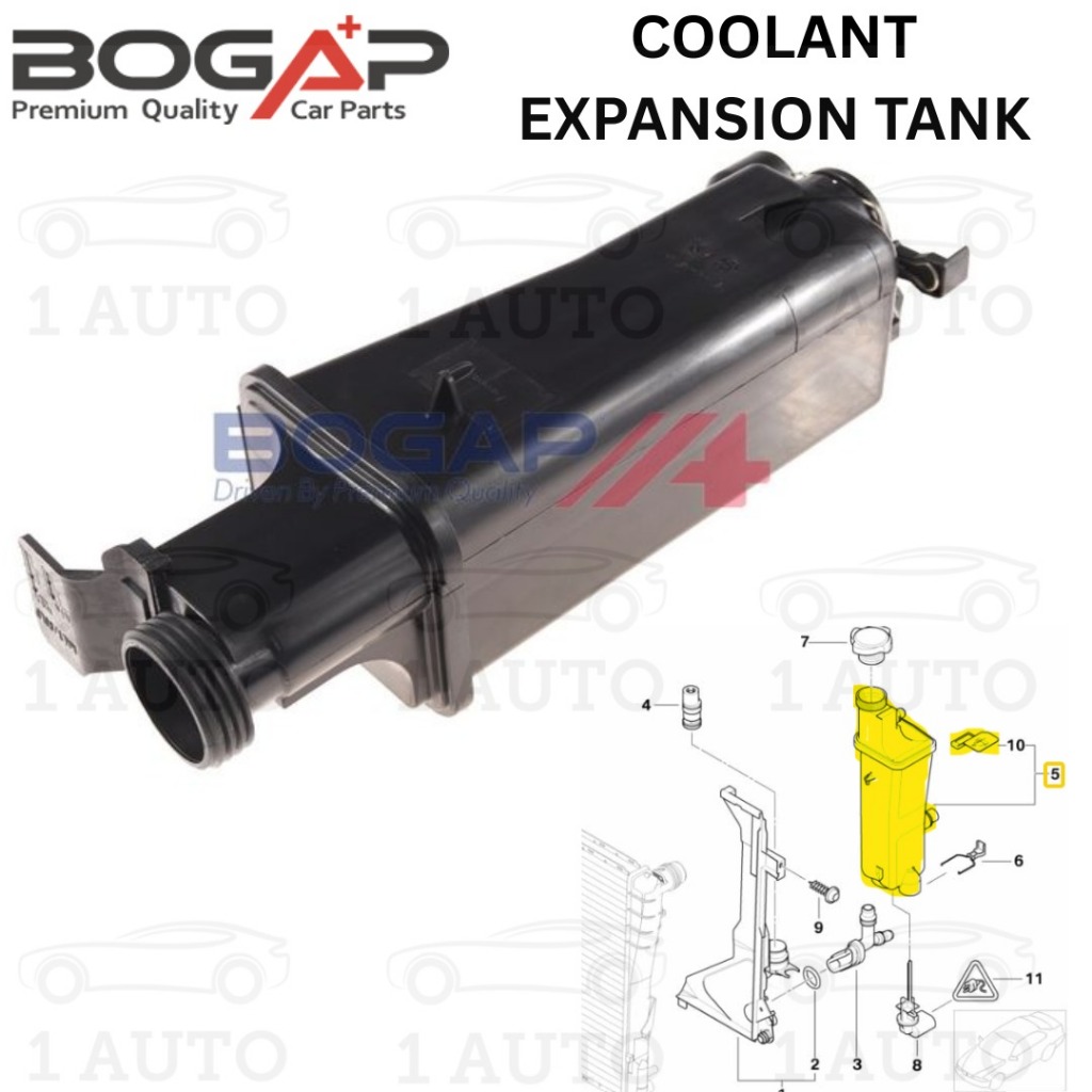 BOGAP COOLANT EXPANSION TANK BMW E46 318i M43 เครื่องยนต์ 1.9 X5 E53 3.0d M57 ดีเซล