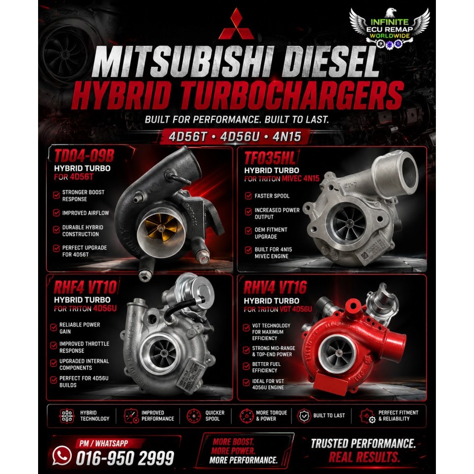 Mitsubishi Diesel Hybrid Turbocharger TD04 TF035HL RHF4 RHV4 – Triton 4D56T 4D56U 4N15 Performance T