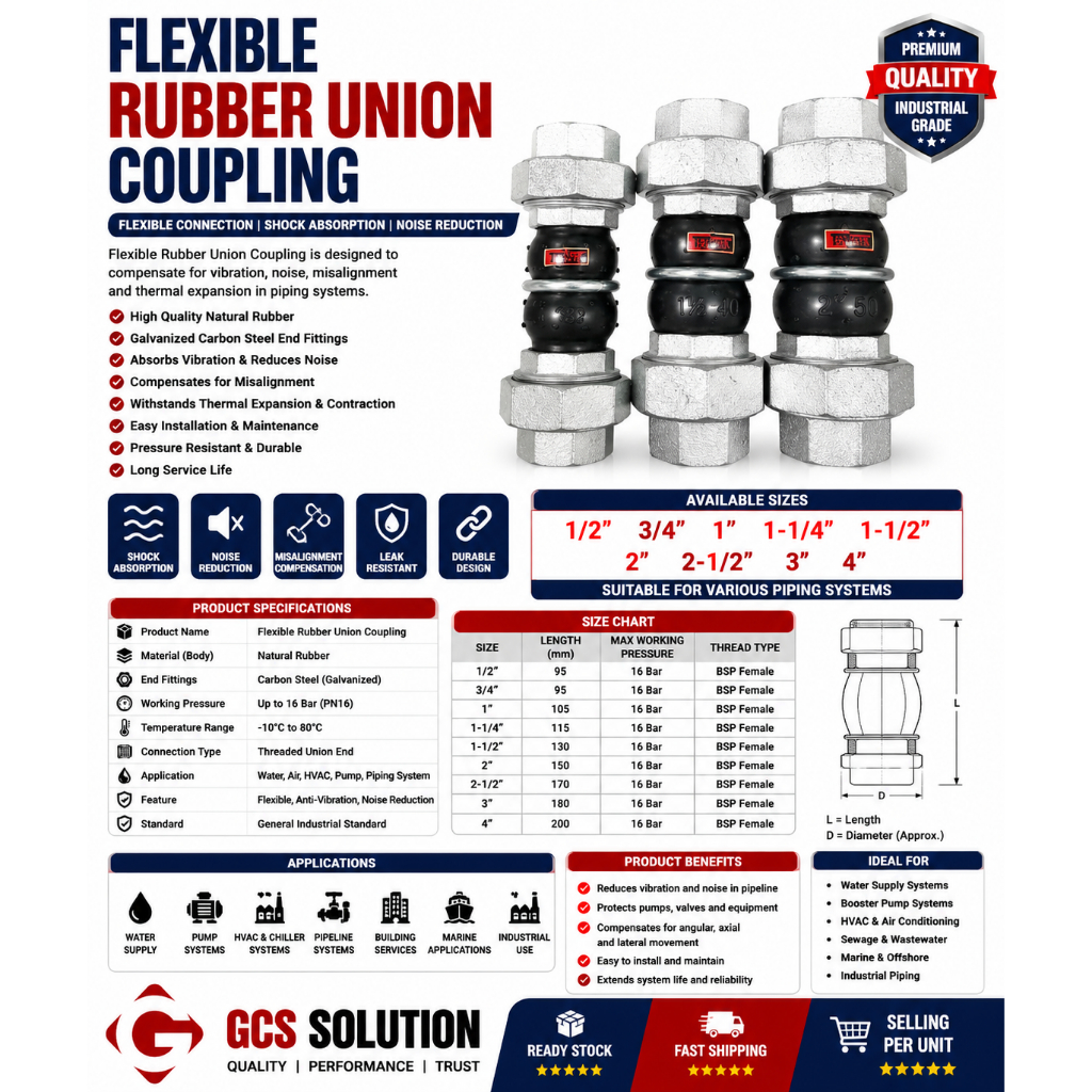 [COUPLING] ยางยืดหยุ่น UNION COUPLING JOINT 1" ถึง 2"