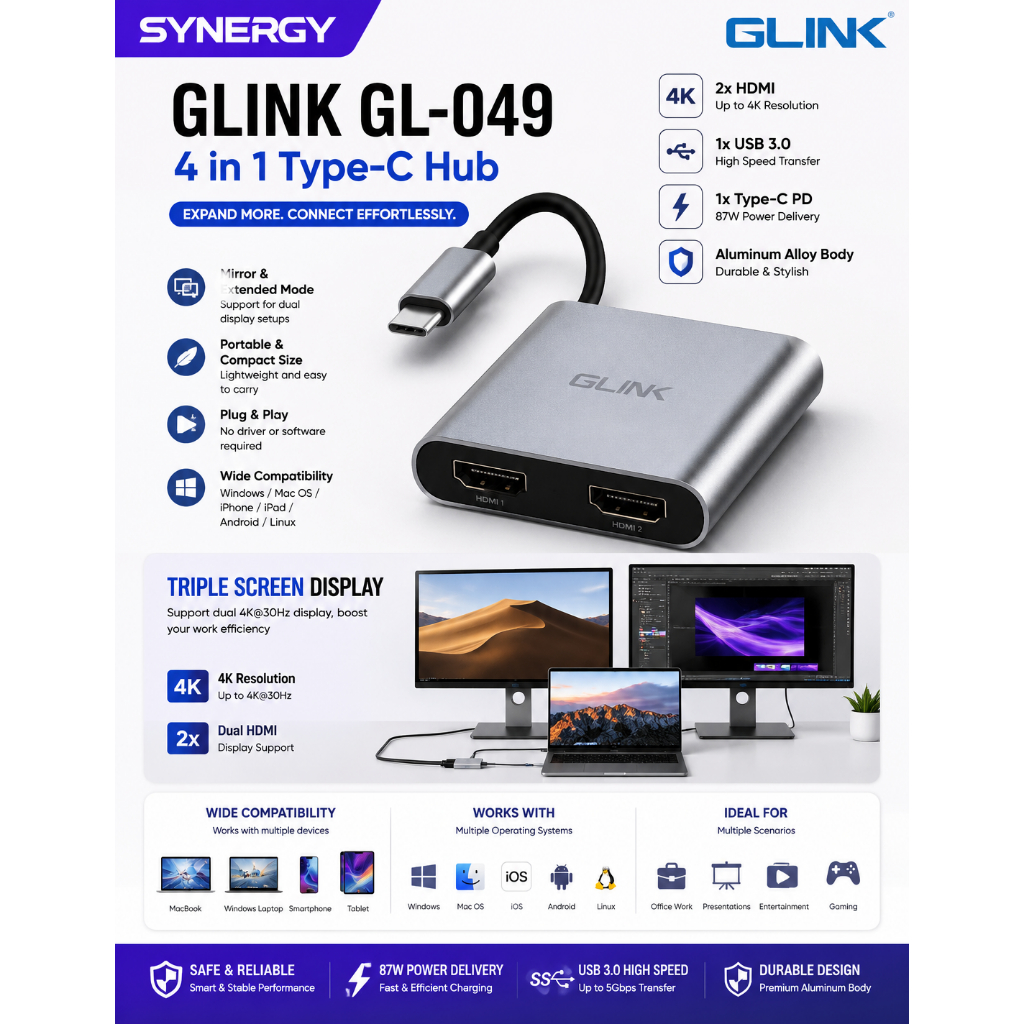 Glink GL-049 ฮับ Type-C 4 in 1 พร้อม 2x HDMI, USB 3.0, อินพุต PD 87W Type-C, อุปกรณ์อเนกประสงค์ที่รอ