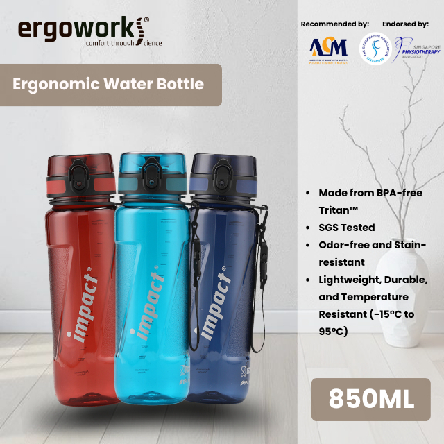 ERGOWORKS ขวดน้ําปลอดสาร BPA - IMPACT 850-6060 - 850ML USA Tritan Sport ขวดน้ําเพื่อสุขภาพ