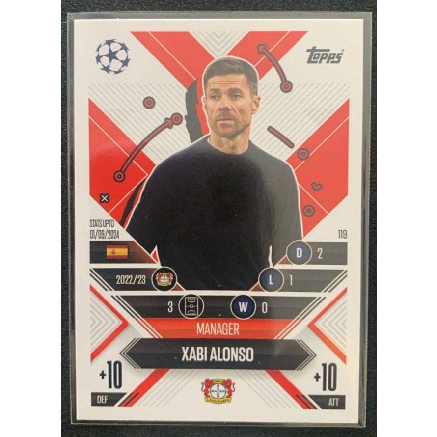 [COLLACTORS HUNT] Match Attax / Match Attax Extra (BAYER LEVERKUSEN)