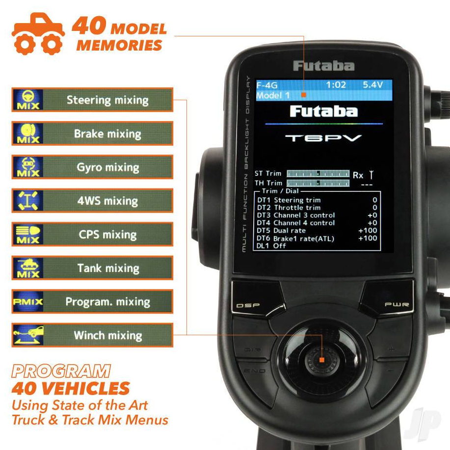 FUTABA 6PV 6-CHANNEL 4G TELEMETRY RADIO SYSTEM W/ RECEIVER R404SBS หรือ R404S-E