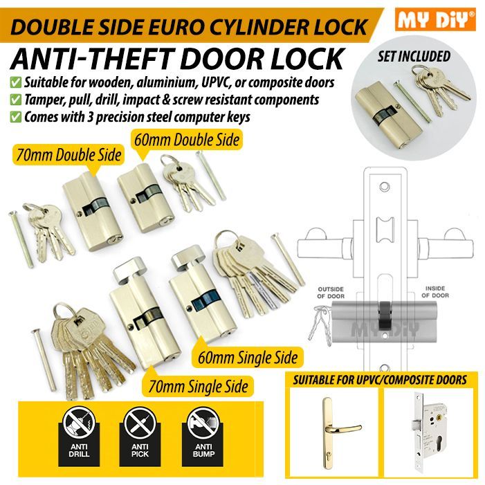 Euro Profile 60 มม.70 มม.ล็อคกระบอกเดี่ยวสองด้านกุญแจ Anti-Theft ประตูล็อค Silender Kunci