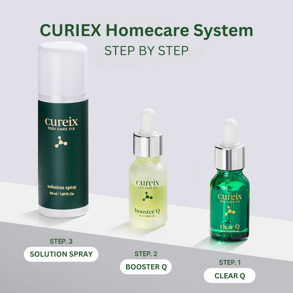 Bandi Cureix (Fungus Treament)