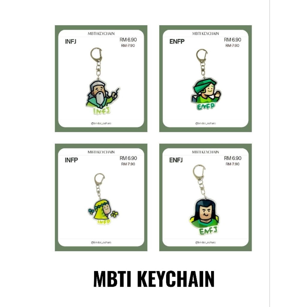 MBTI พวงกุญแจตัวอักษรอะคริลิคน่ารัก MBTI สไตล์อุปกรณ์เสริม MBTI角色圈|可 พวงกุญแจพวงกุญแจพวงกุญแจ Watak 