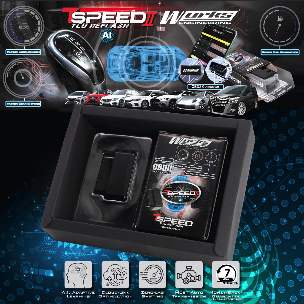 WORKS ENGINEERING TSPEED TCU REFLASH II (AI การแก้ไข)