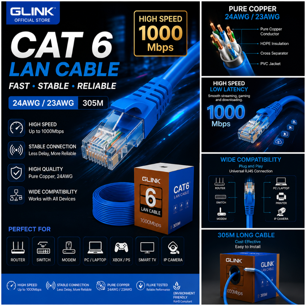 GLINK CAT6 สาย LAN 305M 24AWG 23AWG สายเคเบิลเครือข่ายอีเธอร์เน็ตความเร็วสูง