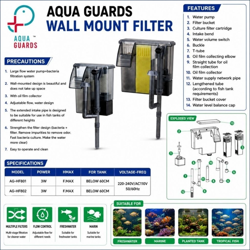 AQUA GUARDS AG-HF801 / AG-HF802 Wall Mount Aquarium Filter 3W ฟิล์มน้ํามัน Skimmer ปรับกระแสเงินสดถั