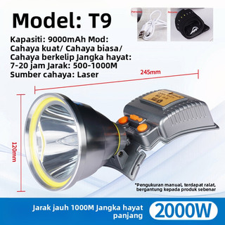 Lampu Suluh LED Mudah Alih Super Terang Kalis Air USB Lampu Depan Boleh Dicas Semula Hujan Lampu Putih Cahaya Putih untu
