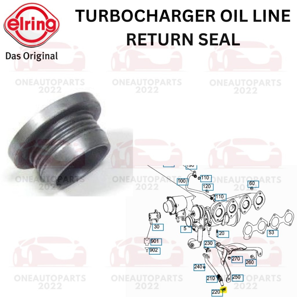ELRING GERMANY TURBO น้ํามัน LINE RETURN SEAL MERCEDES BENZ M271 TURBO M274 M264 W204 W205 W212 W213