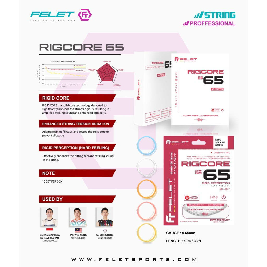 Felet Badminton String Rigcore Series Rigcore 61/Rigcore 63/Rigcore 65 ️Loud Striking Sound