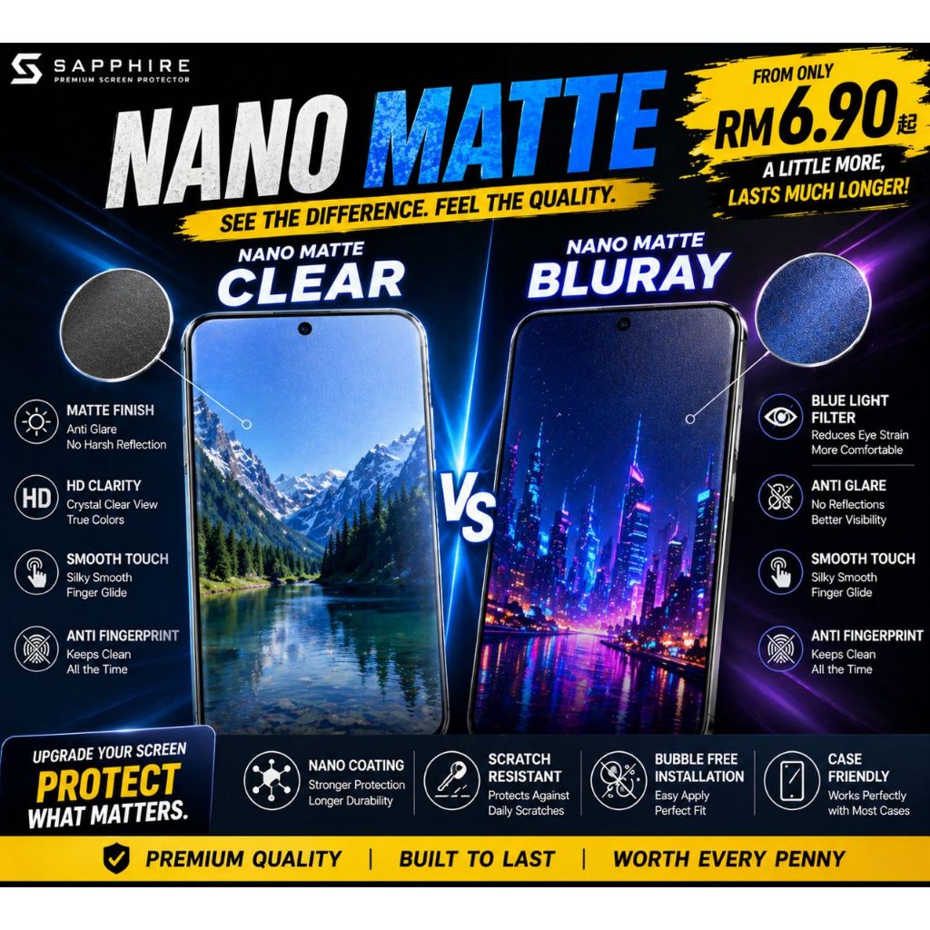 Vivo X300 Pro / X200 FE / X200 Ultra / X200 Pro Mini / X200s / X100s / Gaming Matte Screen Protector