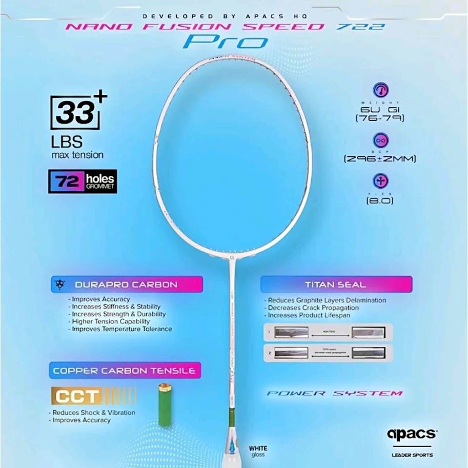 APACS NANO FUSHION 722 PRO 6U EDITION BADMINTON CKET FOC BAG
