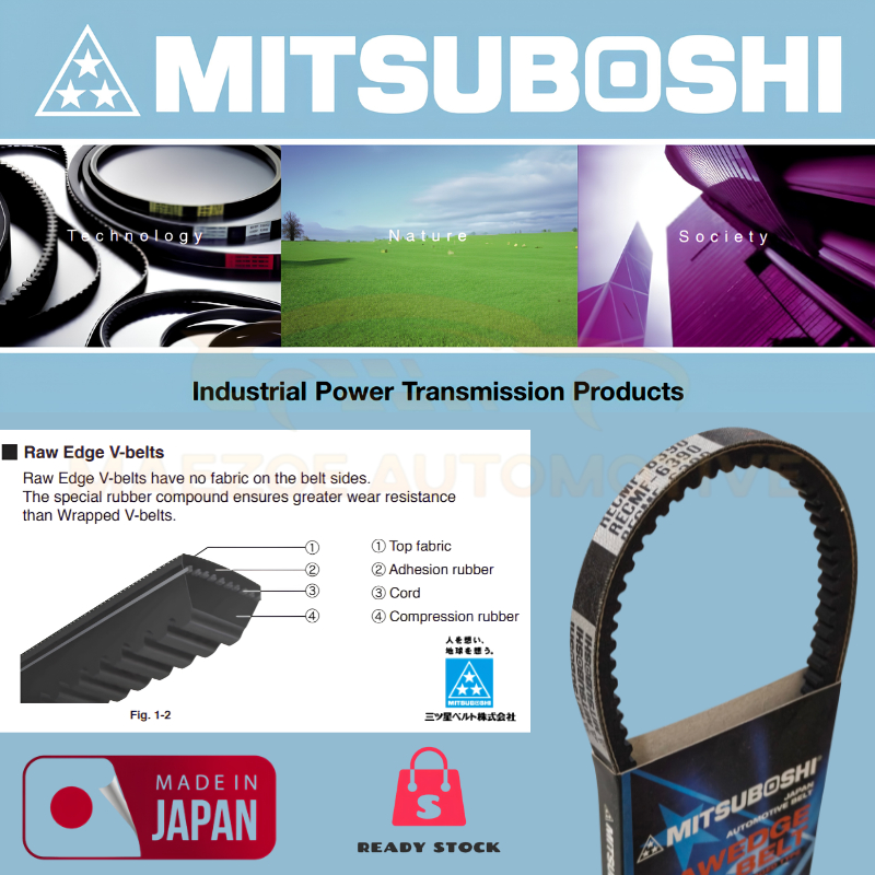 RECMF 6390 / 3390 13X965 เข็มขัดพัดลม MITSUBOSHI