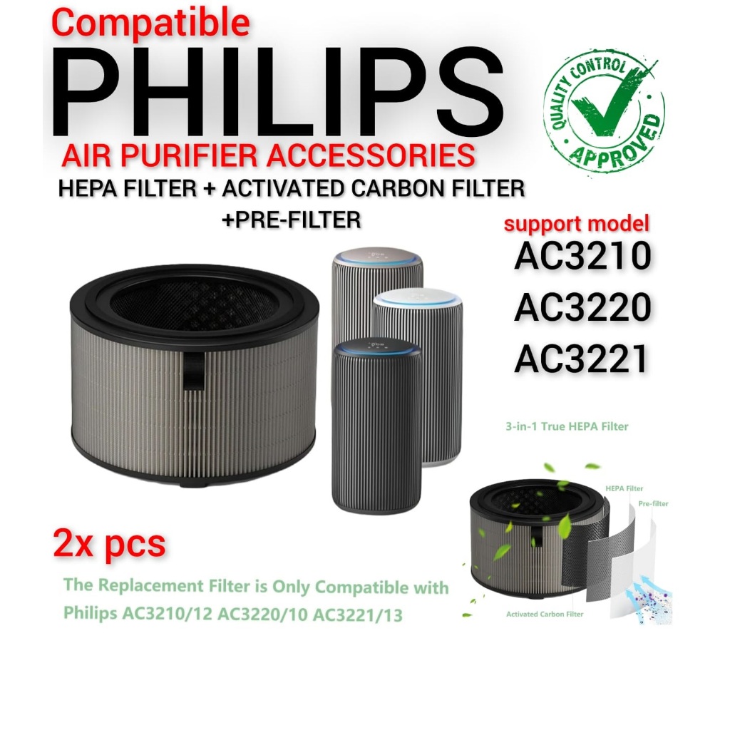 PHILIPS เครื่องฟอกอากาศอัจฉริยะ HEPA Filter สําหรับ FY3200 AC3210/12, AC3220/10, AC3221/13 Philips P