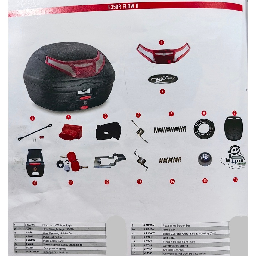 GIVI BOX SPARE PARTS E350R FLOW II 35L