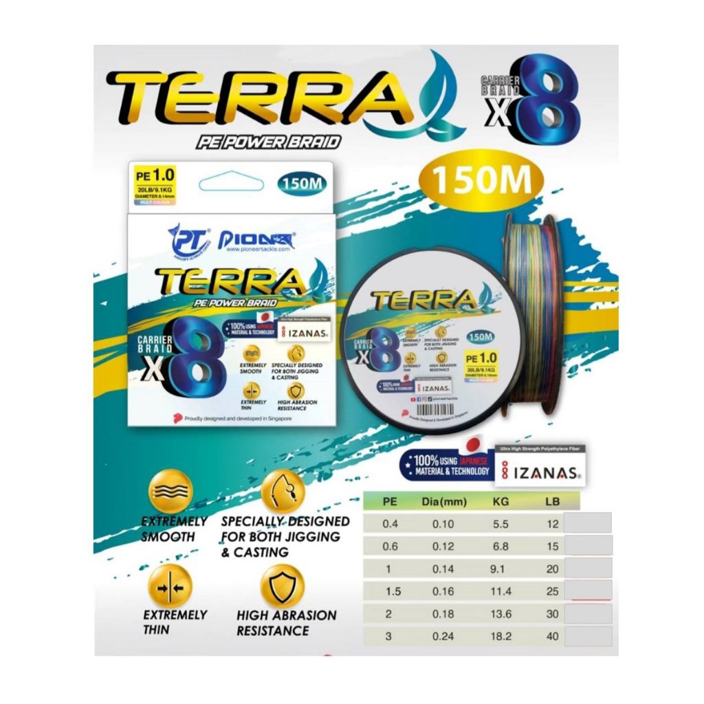 PIONEER TERRA X8 150M