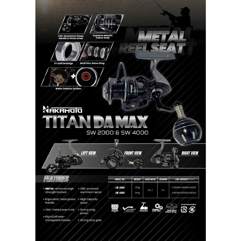 NAKAMOTO TITAN DA MAX รอกตกปลาแบบหมุน SW2000 และ SW4000