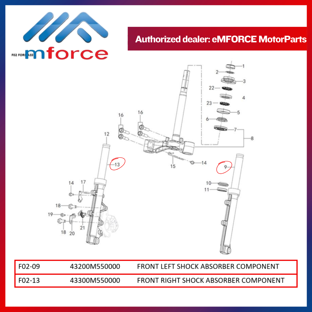 (PRE) QJMOTOR AX200S FRONT LEFT / RIGHT SHOCK ABSORBER COMPONENT QJMOTOR