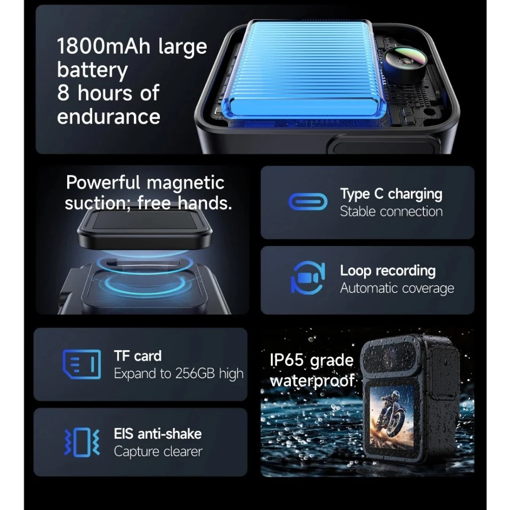 กล้องติดรถจักรยานยนต์ Wifi DVR Dash Cam เลนส์หน้า 1.3 นิ้ว thumbnail 7