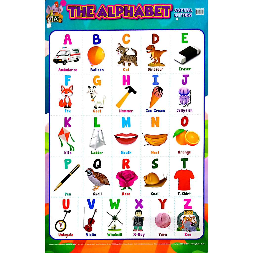 โปสเตอร์/ CHART THE ALPHABET (CAPITAL LETTERS)